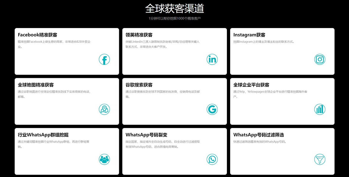 在國(guó)內(nèi)whatsapp如何使用_全球獲客渠道